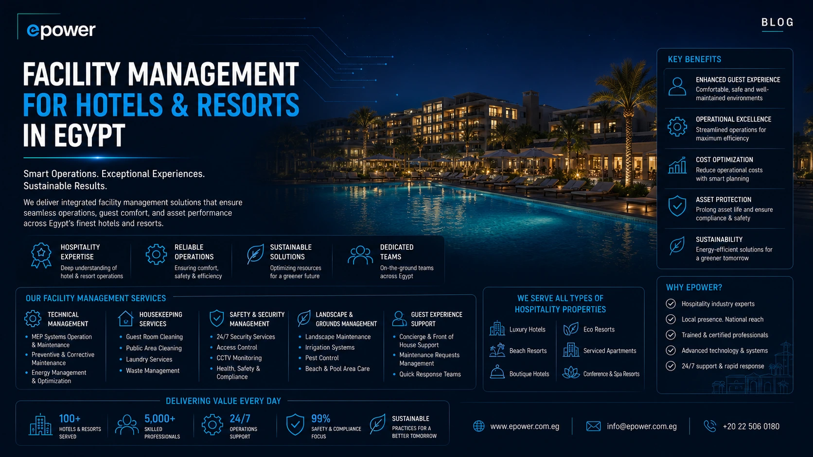 Facility Management for Hotels & Resorts Egypt
